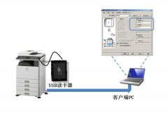 刷卡打印复印解决方案
